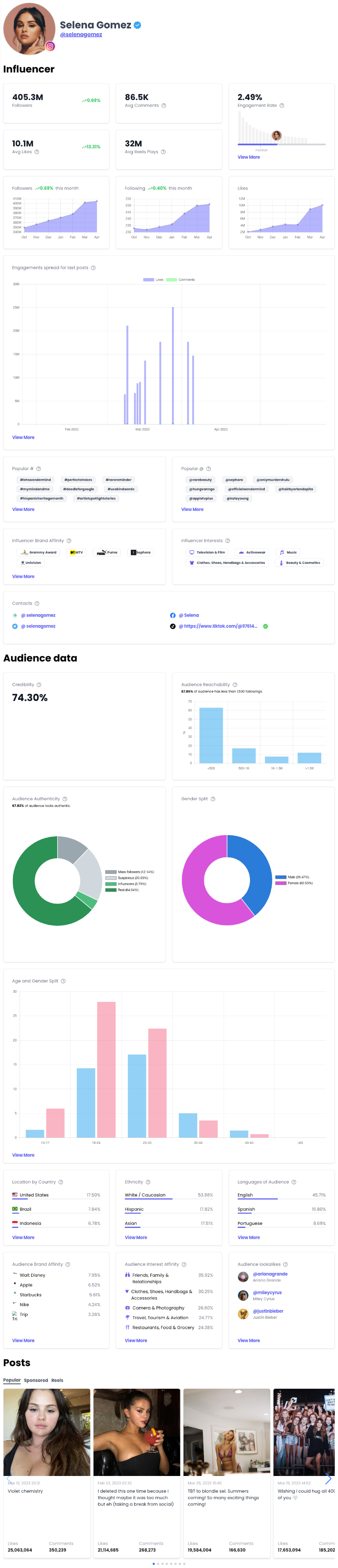 Our awesome features